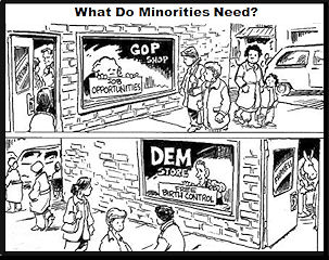 Minority Needs